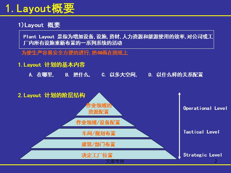 工厂布局分析与设计.ppt_第2页