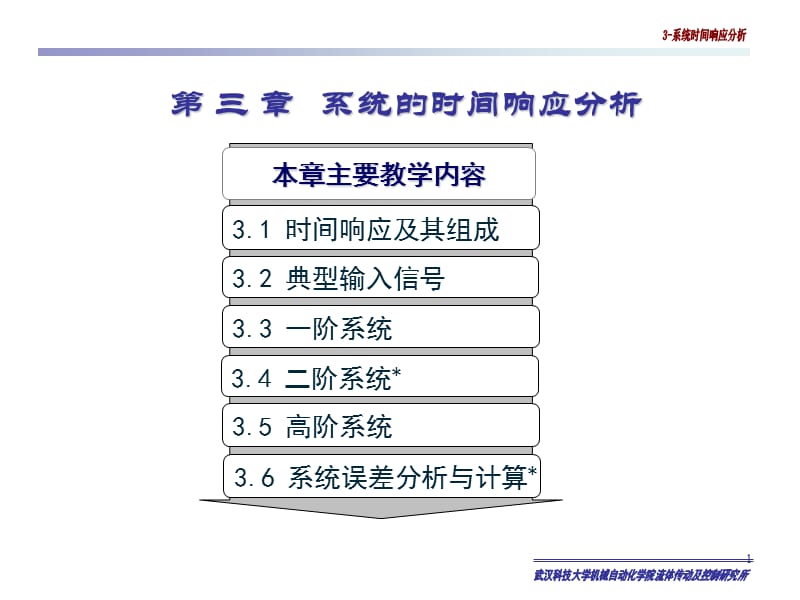 机械控制基础3-系统时间响应分析.ppt_第1页