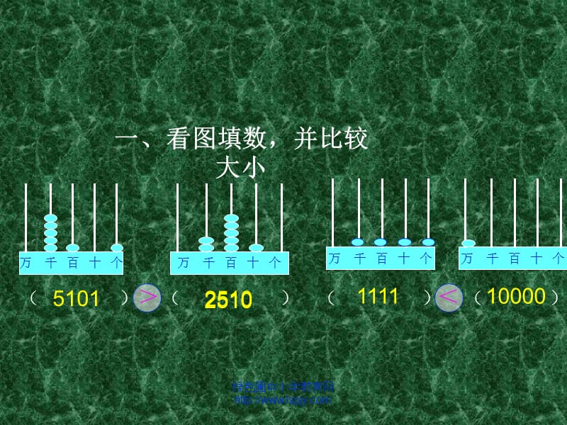 小学三年级上学期数学《比较数的大小》优质课PPT课件.ppt_第3页