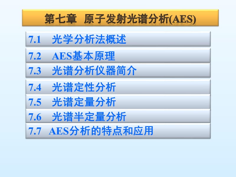 仪器分析第七章原子吸收光谱.ppt_第1页