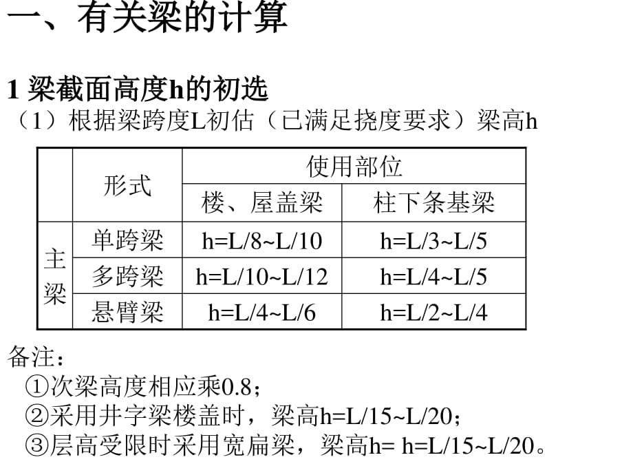 梁板柱截面尺寸确定方法.ppt_第1页