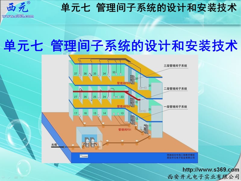 单元7-管理间子系统的设计和安装技术.ppt_第1页