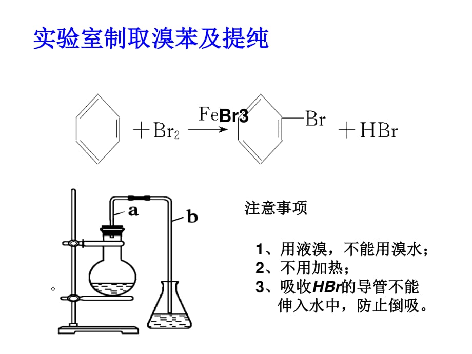 《实验室制取溴苯》PPT课件.ppt_第1页