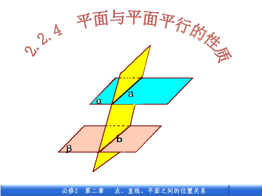 平面与平面平行的性质定理(高一数学人教版必修二).ppt_第1页