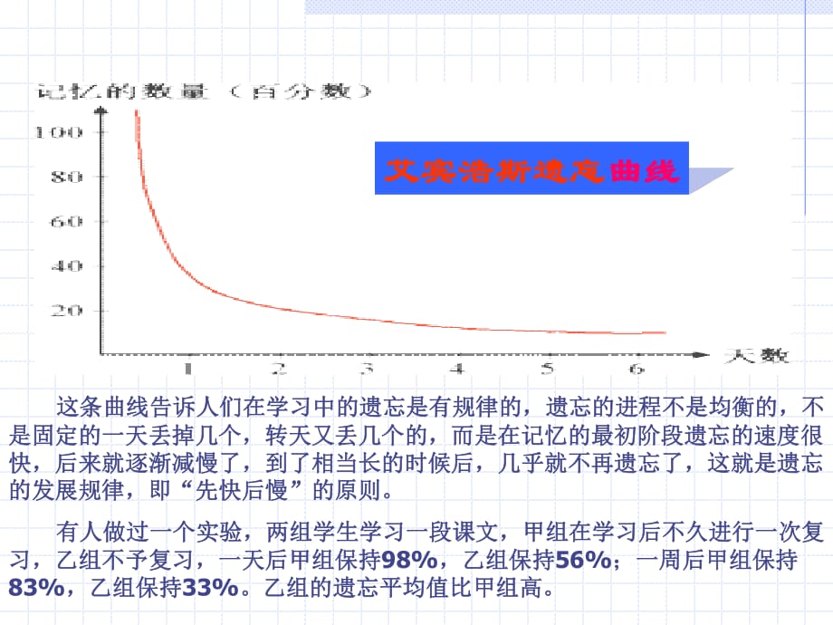 有效的学习方法课件.ppt_第1页