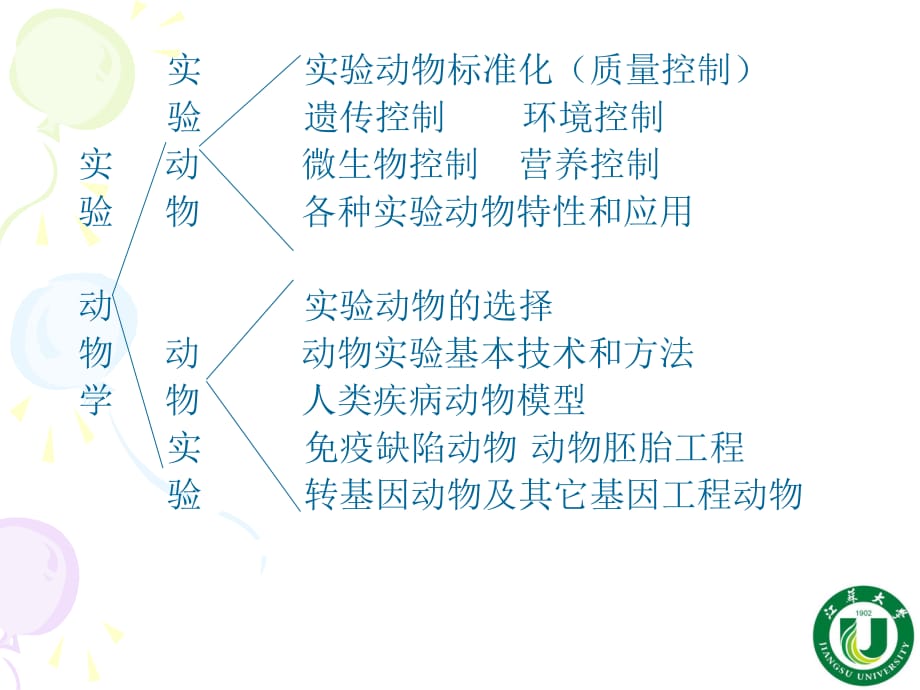 《实验动物标准化》PPT课件.ppt_第1页