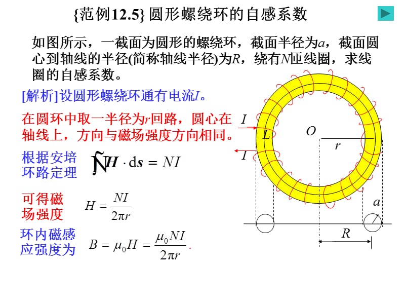 变化的电磁场之圆形螺绕环的自感系数.ppt_第1页