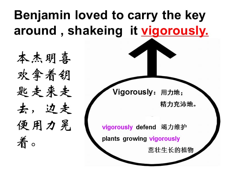 大学英语精读课文讲解.ppt_第2页