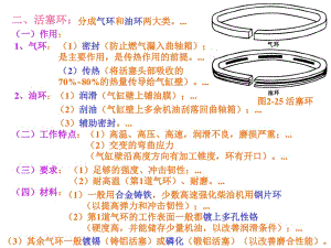 曲柄連桿機(jī)構(gòu)3節(jié)-活塞環(huán)、連桿.ppt