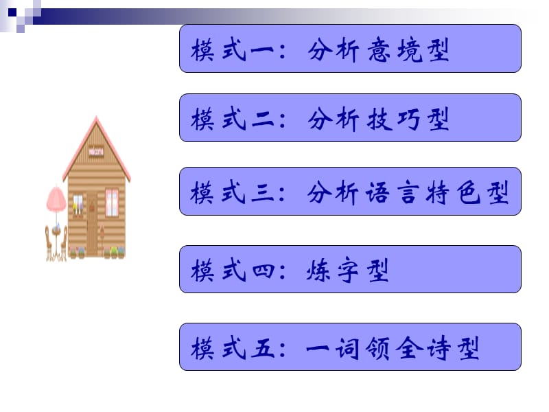 高考诗歌鉴赏答题模式归类.ppt_第2页