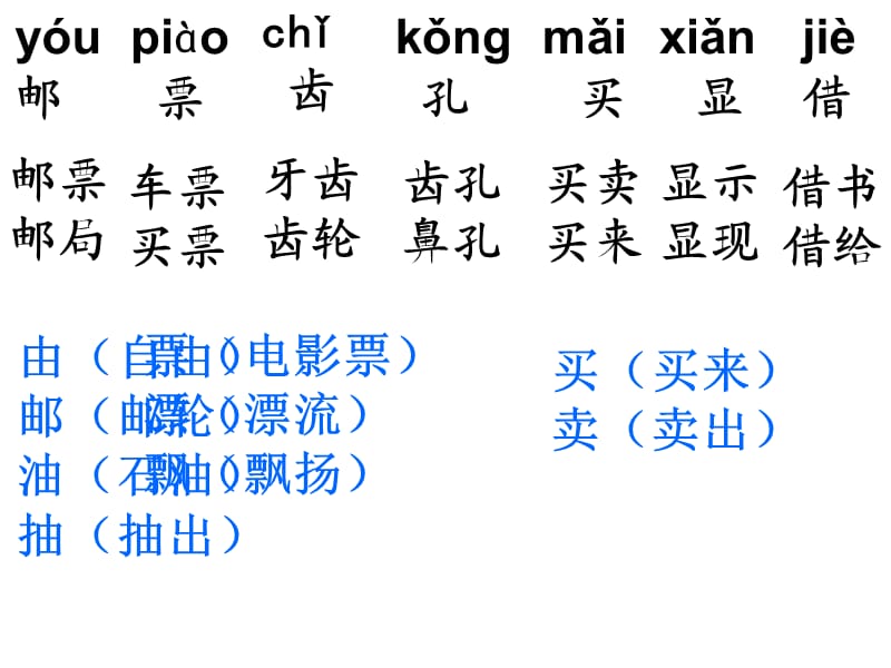 郵票上的齒孔 生字.ppt_第1頁