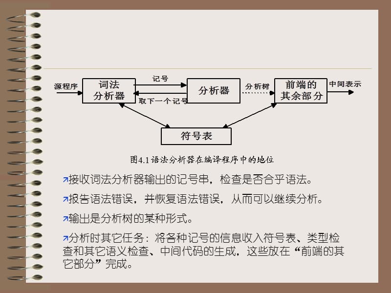 编译原理第四章语法分析-自上而下分析.ppt_第3页