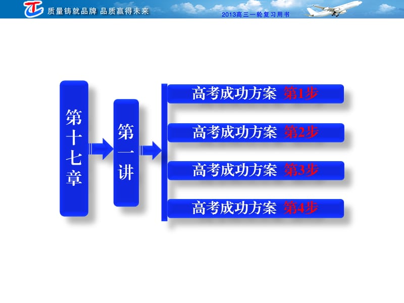 讲种群的特征和数量的变化(教材第1、2节).ppt_第3页