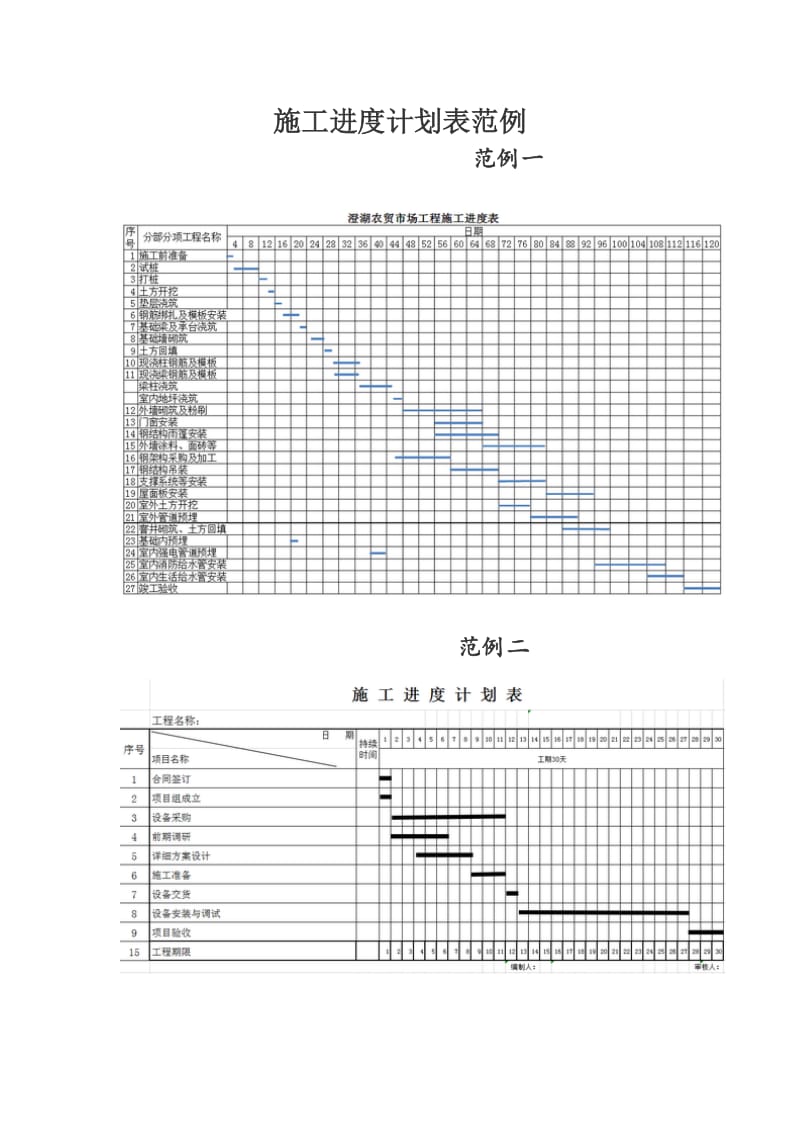 施工进度计划表范例.docx_第1页