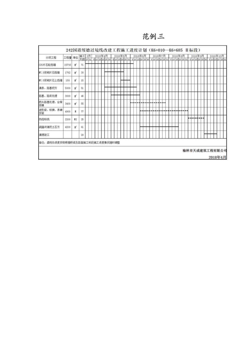 施工进度计划表范例.docx_第2页