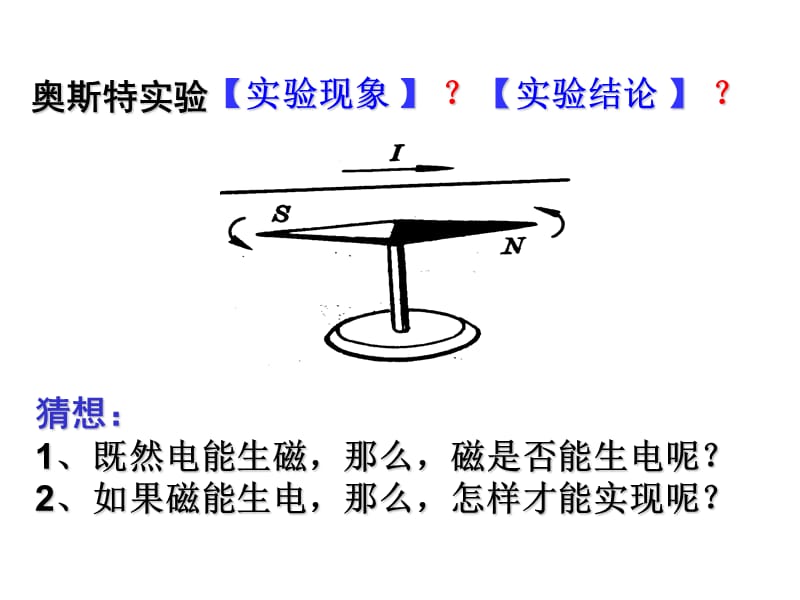 高二物理电磁感应现象.ppt_第2页