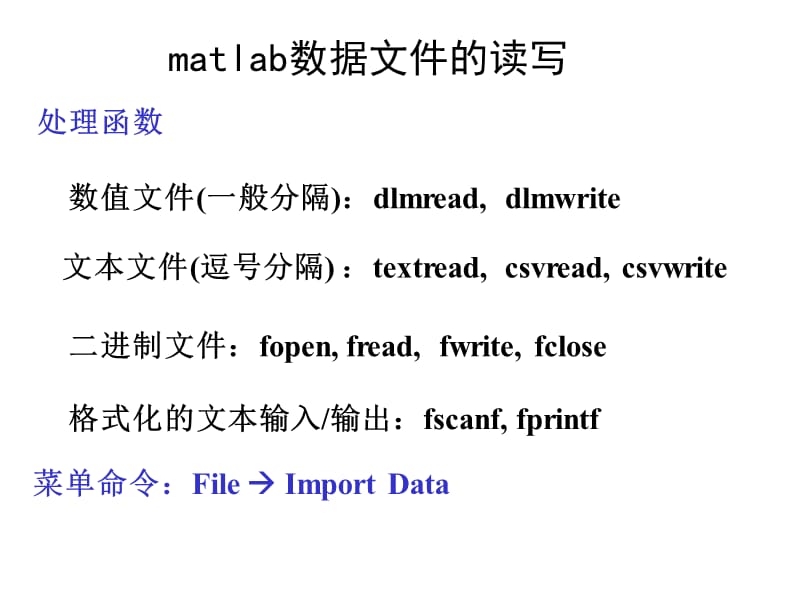 讲建模数据的导入与导出.ppt_第3页