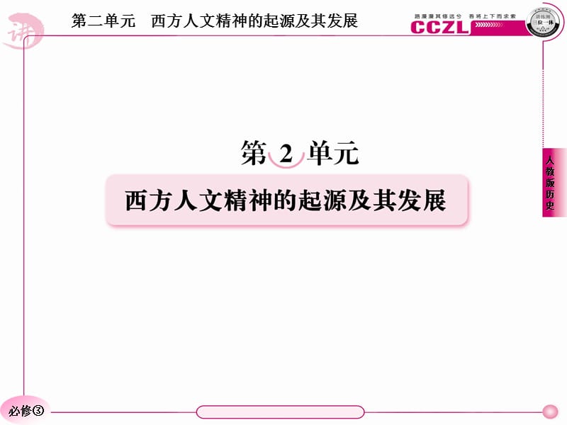 高二歷史必修3第二單元單元總結(jié).ppt_第1頁