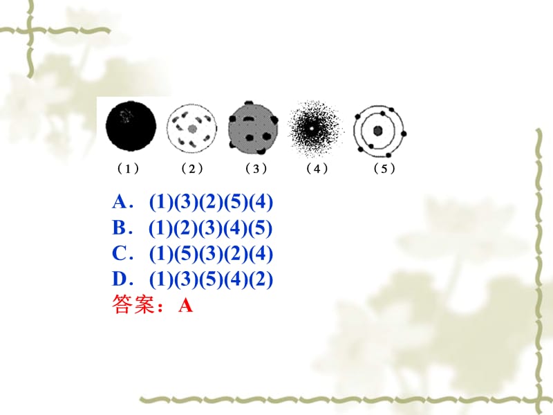 高考总复习课件(苏教版)：5.1人类对原子结构的认识.ppt_第3页