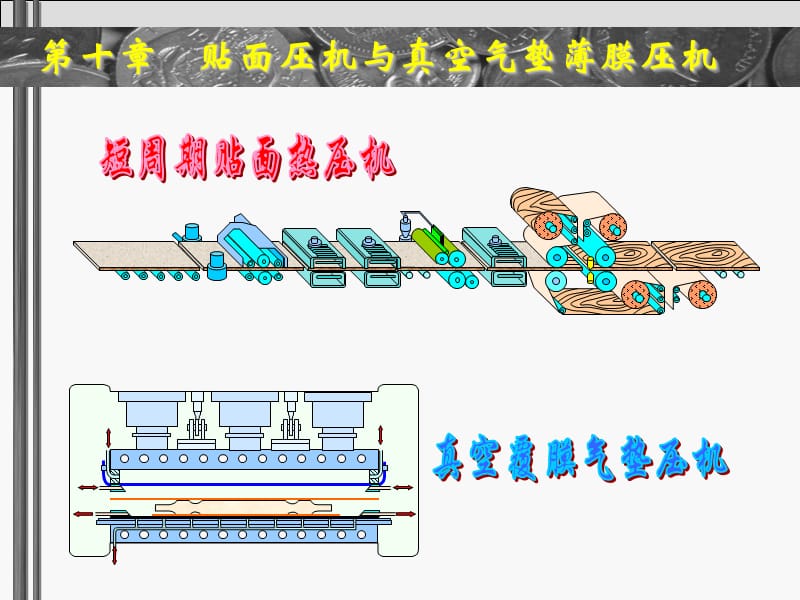 貼面壓機(jī)與真空覆膜壓機(jī).ppt_第1頁