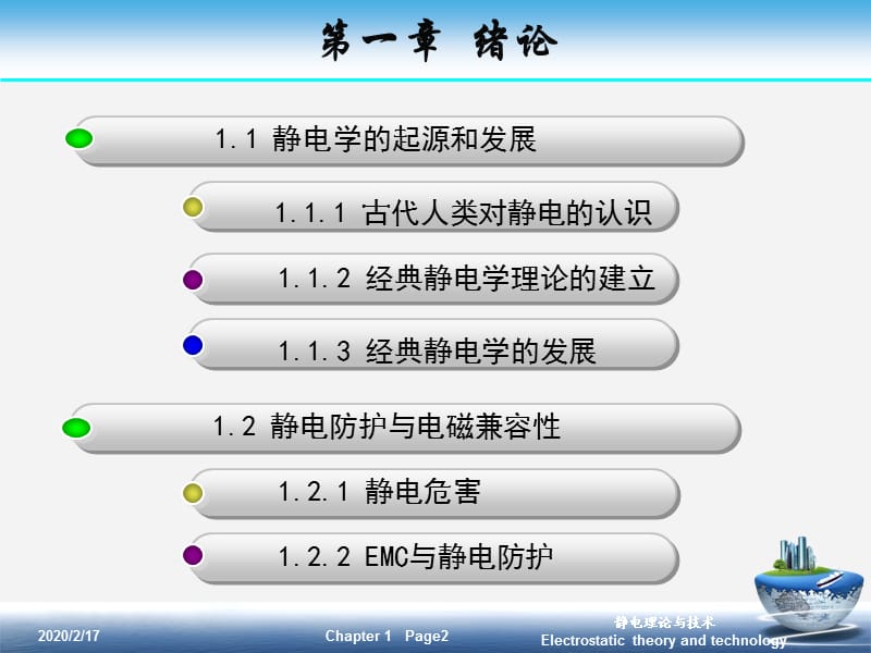 静电理论与技术-绪论.ppt_第2页