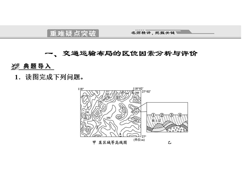 高中地理二轮专题课件1-6-3第3讲交通运输布局及其影响.ppt_第2页