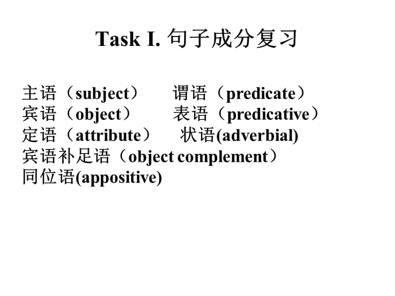 高中全部语法的详细讲解.ppt_第1页