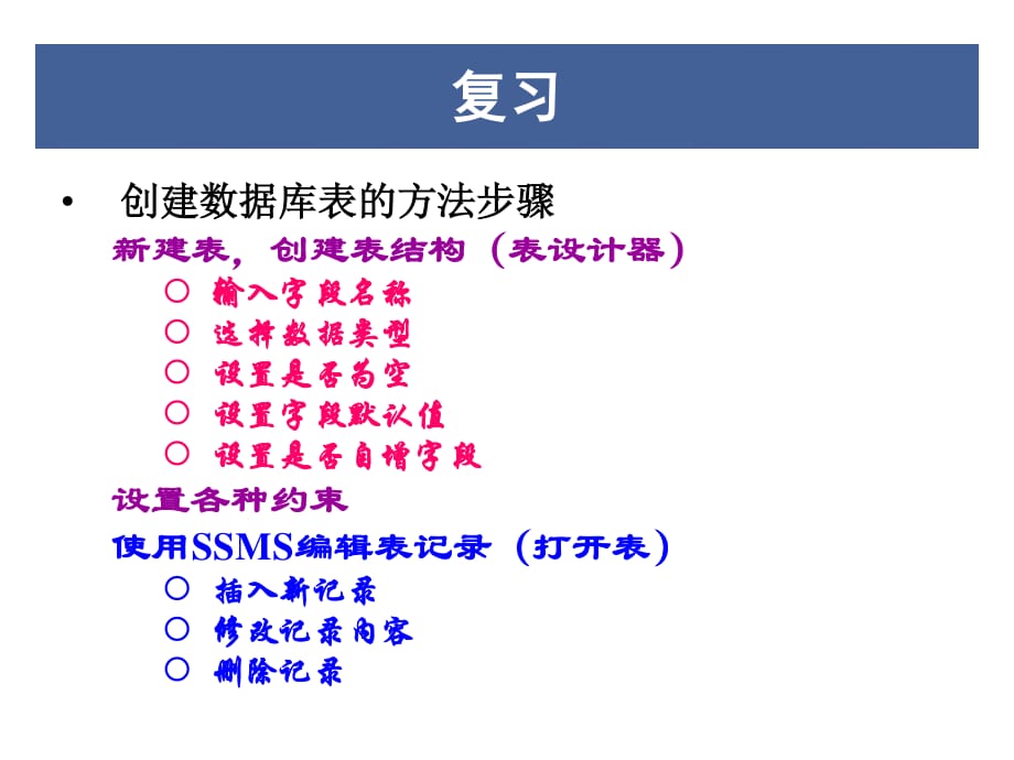 維護數(shù)據(jù)庫中的數(shù)據(jù).ppt_第1頁