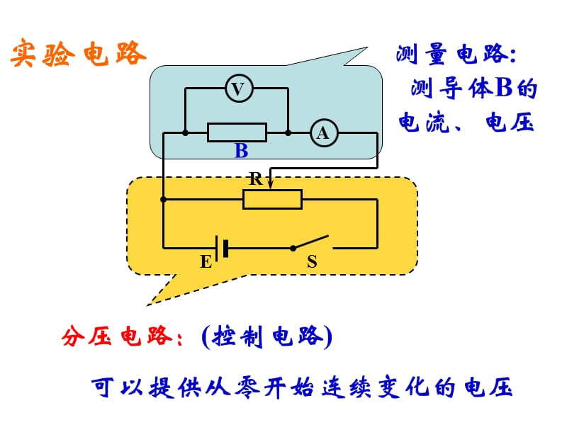 高二物理欧姆定律a.ppt_第3页