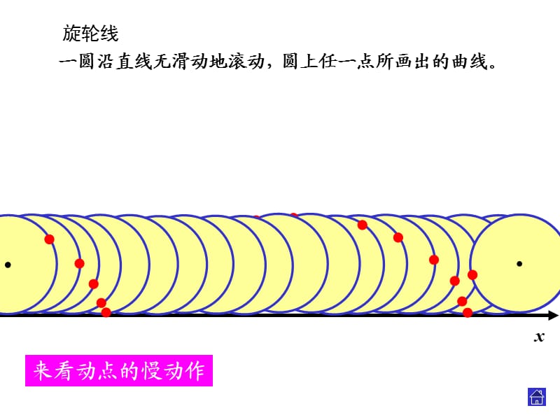 高等数学同济第六版6-习题课.ppt_第2页