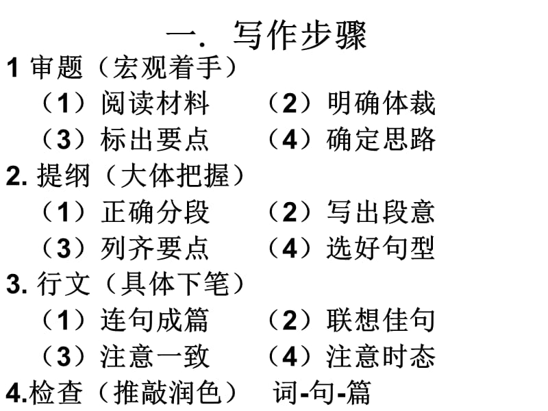 高考英语“读写任务”写作策略.ppt_第2页