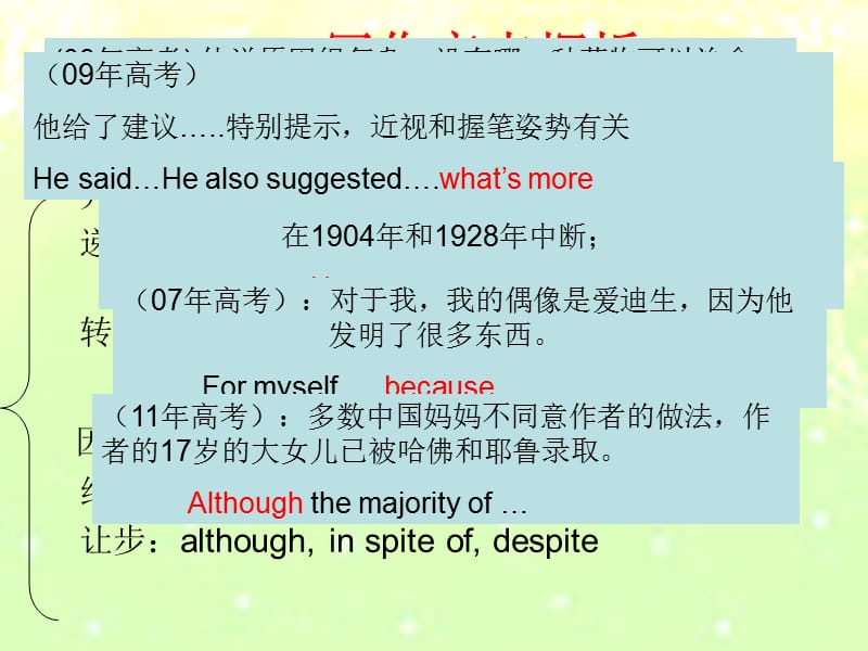 高考基础写作王燕娇、苏俏红、杨青.ppt_第2页