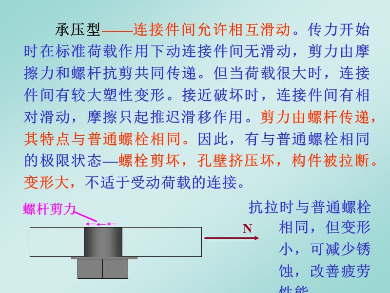 高强度螺栓连接的计算.ppt_第2页