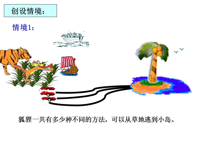 高二数学分类加法计数原理与分步乘法计数原理.ppt_第2页