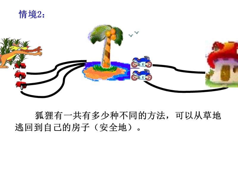 高二数学分类加法计数原理与分步乘法计数原理.ppt_第3页