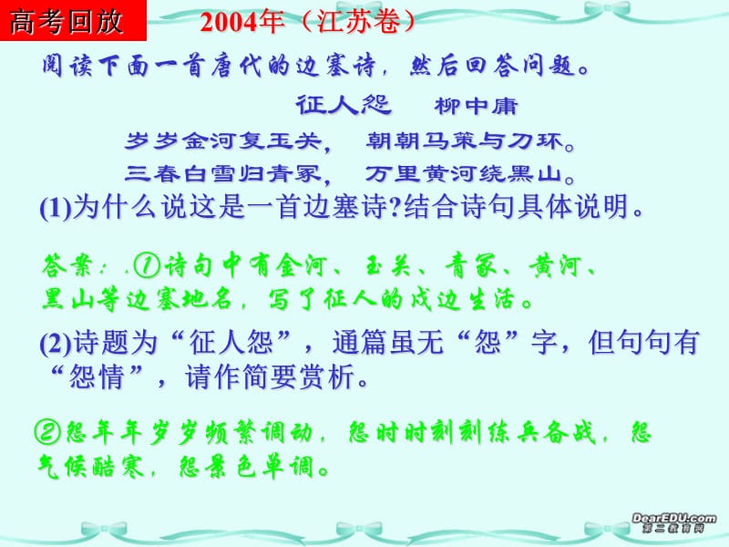 高考语文边塞诗鉴赏课件.ppt_第2页