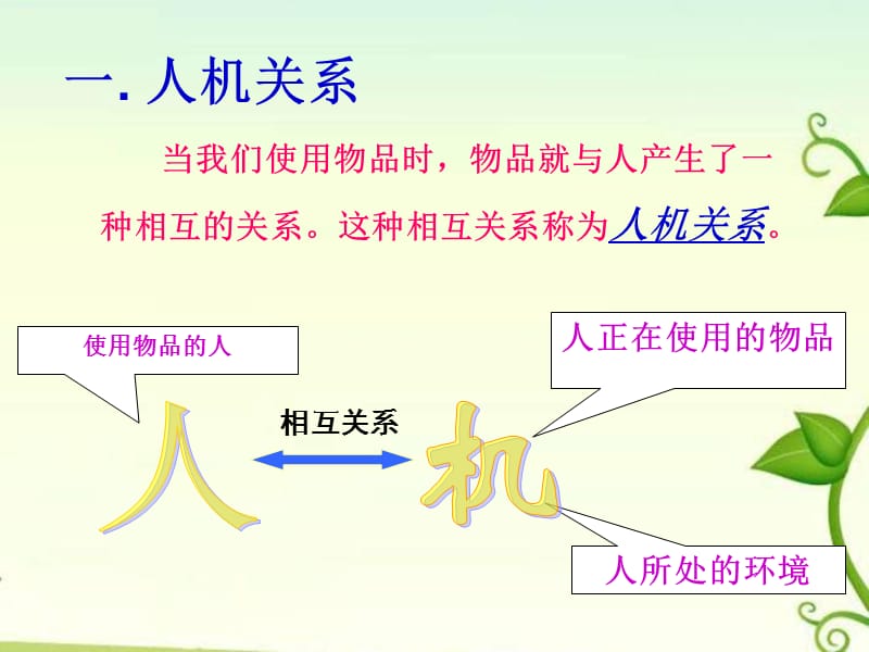 高中通用技术《设计中的人机关系》教学课件课件苏教版.ppt_第3页