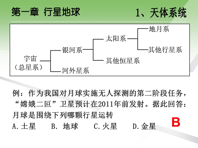 高二学业水平测试复习地理必修.ppt_第2页