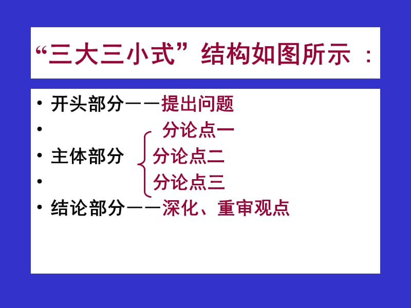 高考作文技巧：“三大三小式四层式”和例文《生命的承诺》.ppt_第3页