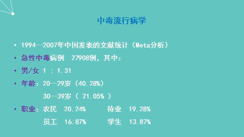 中毒处置总论_第3页