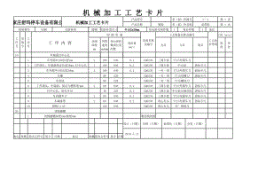 機械加工工藝卡