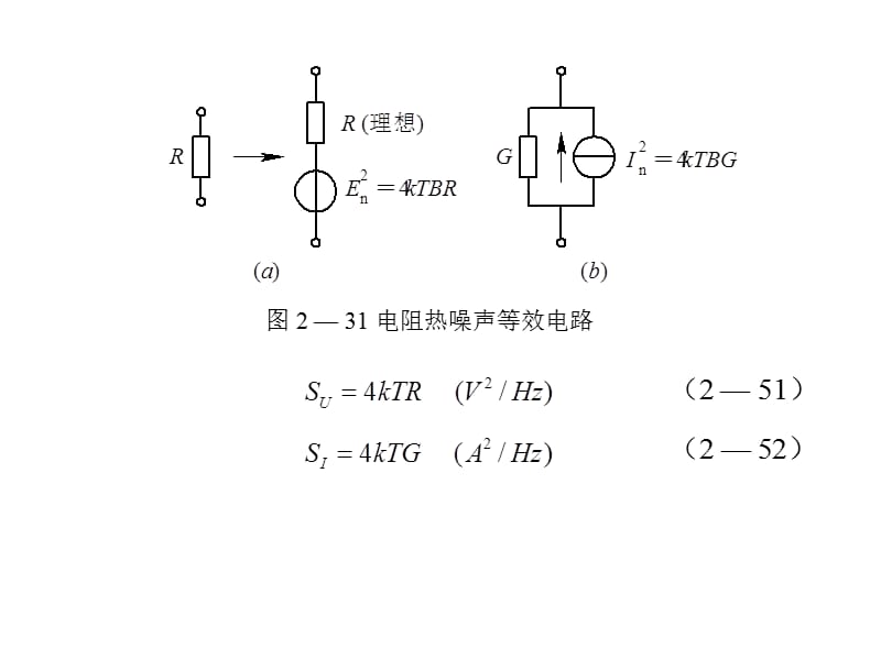 高频电子线路第二章.ppt_第3页