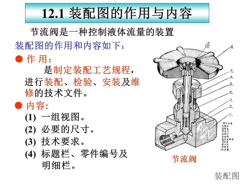 机械工程图画法第十章.pps_第2页