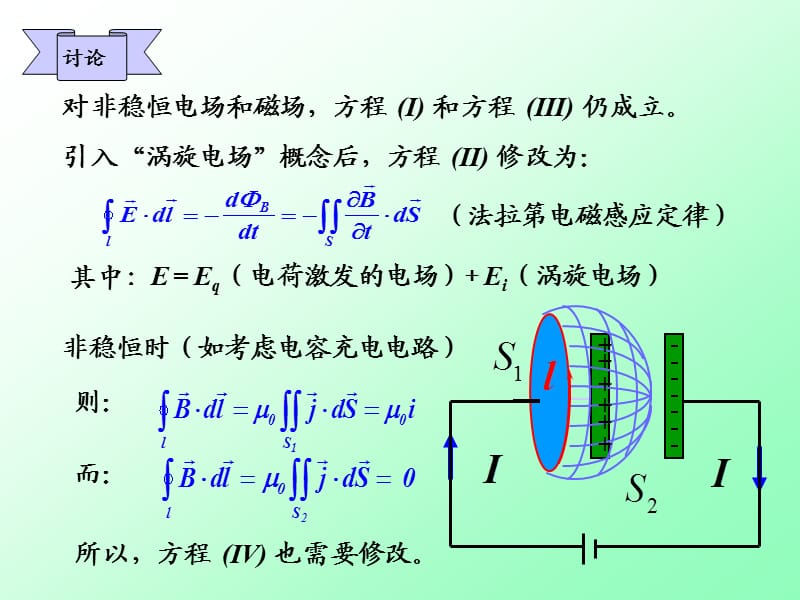 麦克斯韦方程和电磁波.ppt_第3页