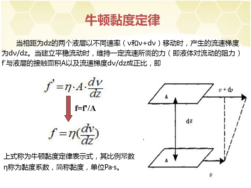 高分子分子量测试方法.ppt_第3页