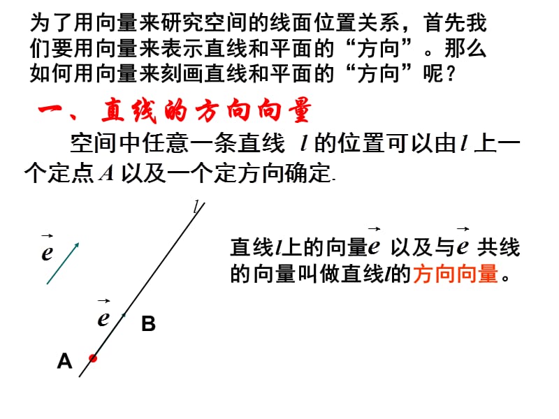 高二数学直线的方向向量与平面的法向量.ppt_第3页