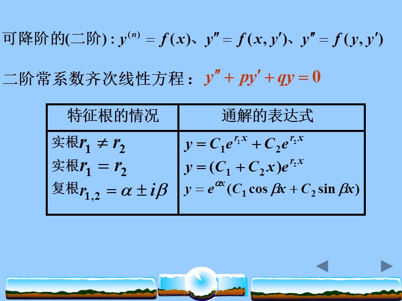 高等数学A下册总复习.ppt_第2页