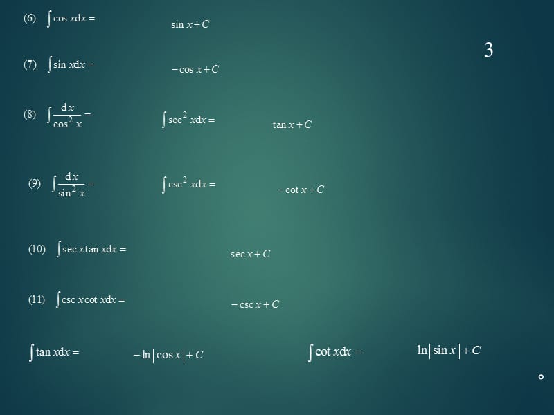 不定积分ppt课件_第3页