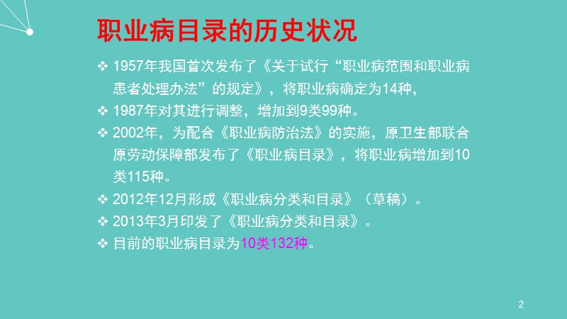 职业病分类和目录PPT课件_第2页