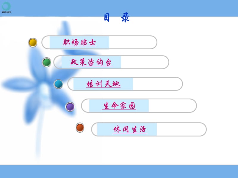 职场加油站第二十三期.pps_第2页